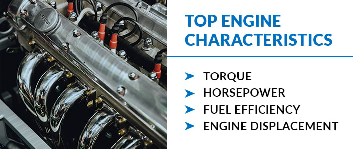 convert horsepower to cc - top engine characteristics list