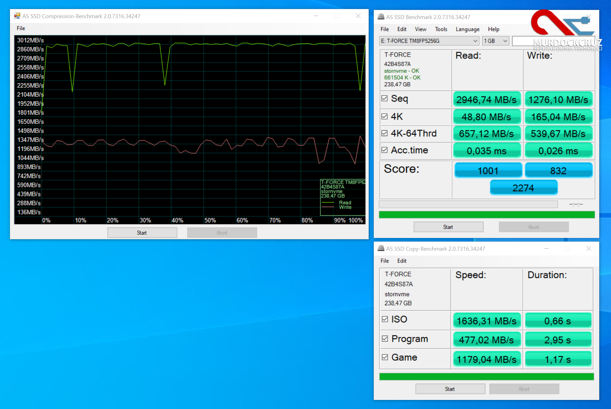 T-FORCE CARDEA ZERO Z340 PCIe M.2 SSD