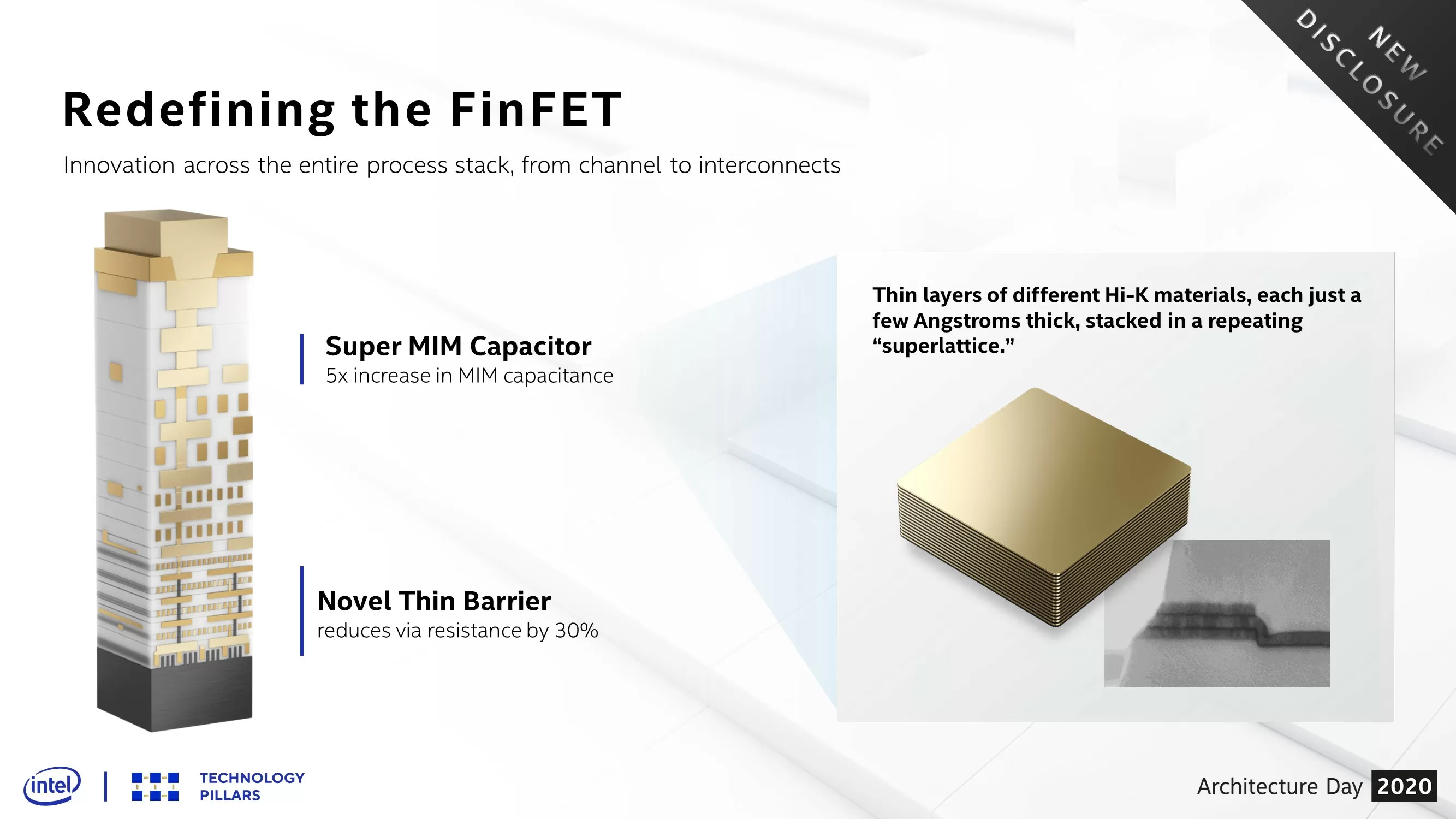 Intel Tiger Lake 10nm