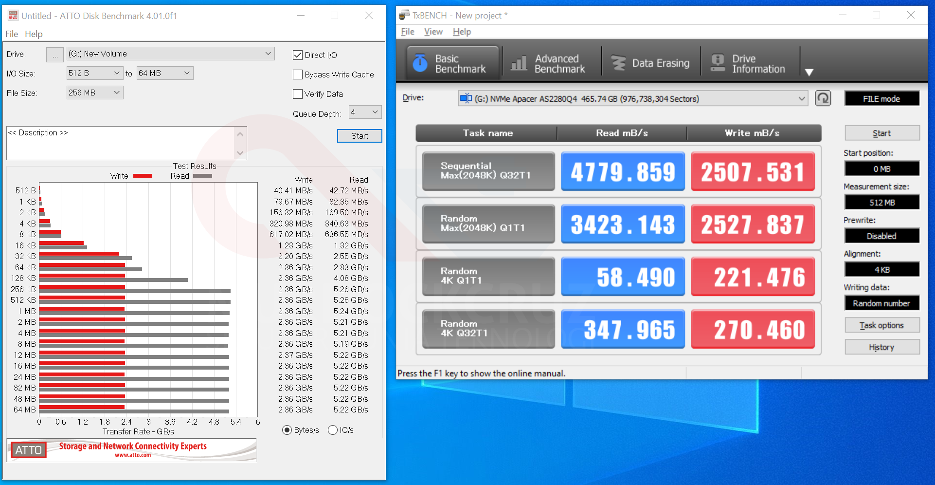 Apacer AS2280Q4
