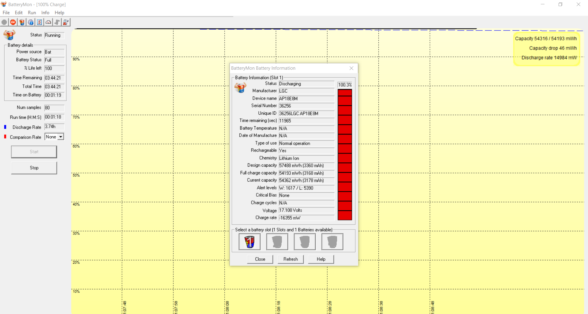 ACER Predator Nitro 5 AN515-44