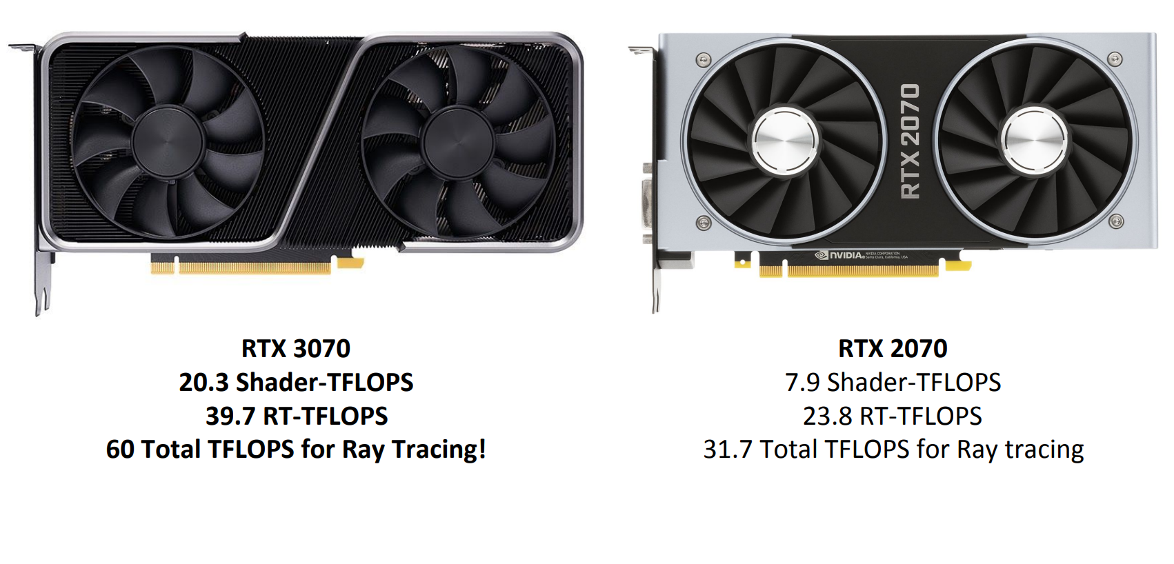 RTX 3070