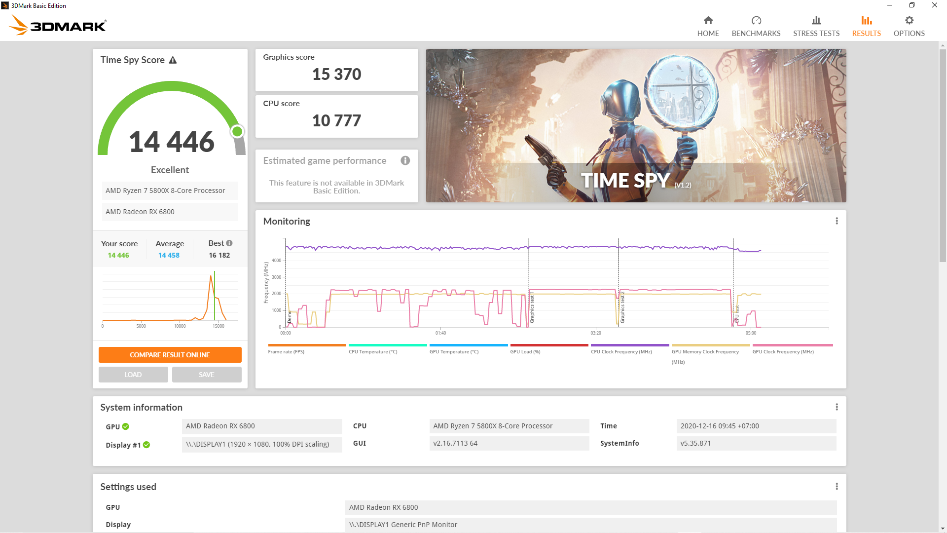 ASUS TUF Gaming Radeon RX 6800