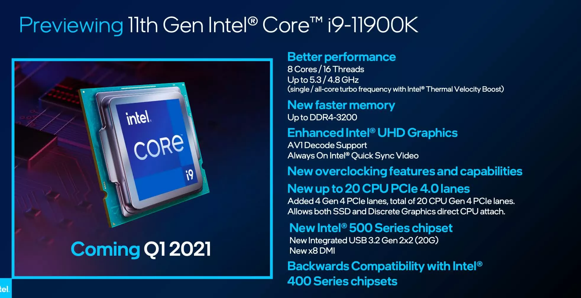 Intel Umumkan Produk Terbaru Di CES 2021