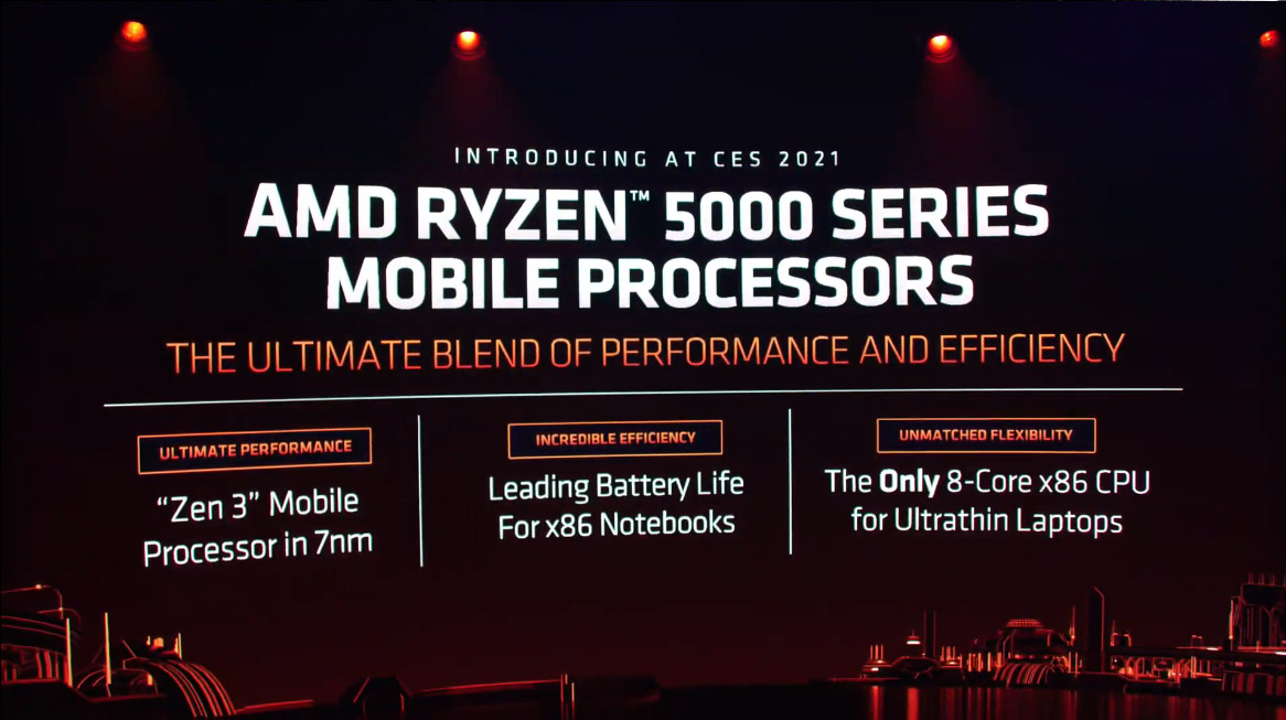 Ryzen 5000 Mobile