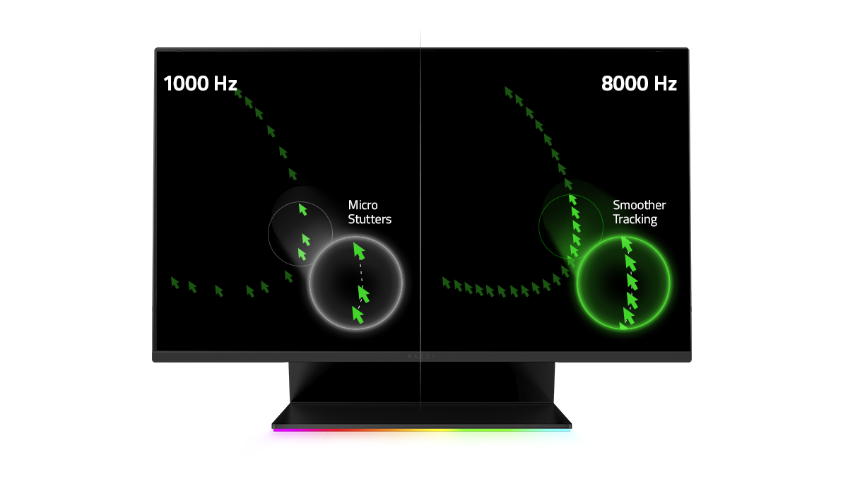 Razer Viper 8KHz