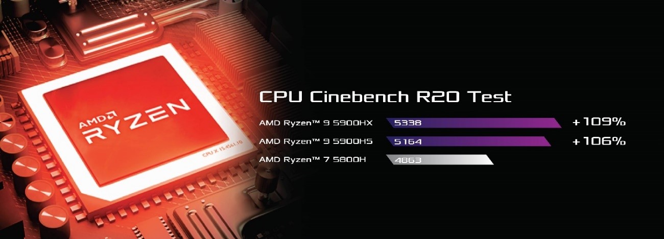 Laptop Gaming ROG Terbaru