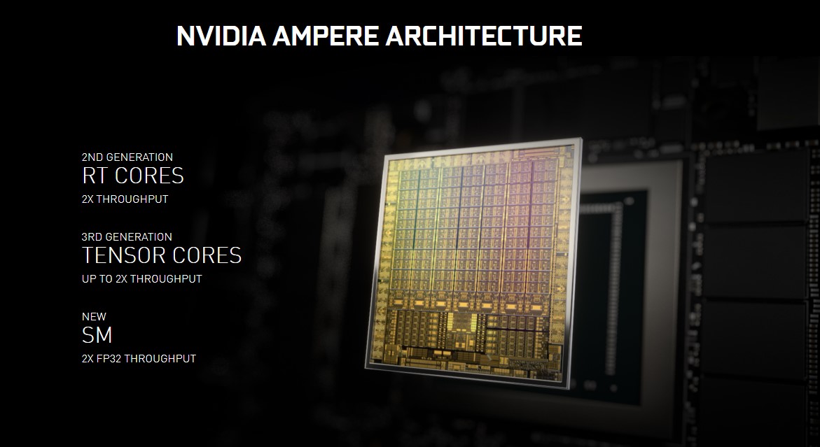 Nvidia GeForce RTX 3060