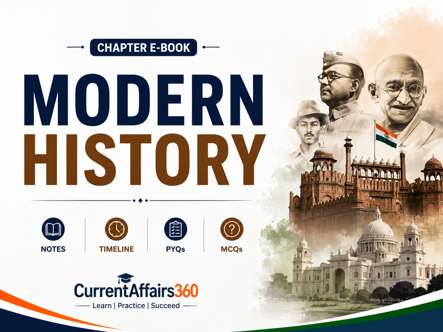 Modern History
