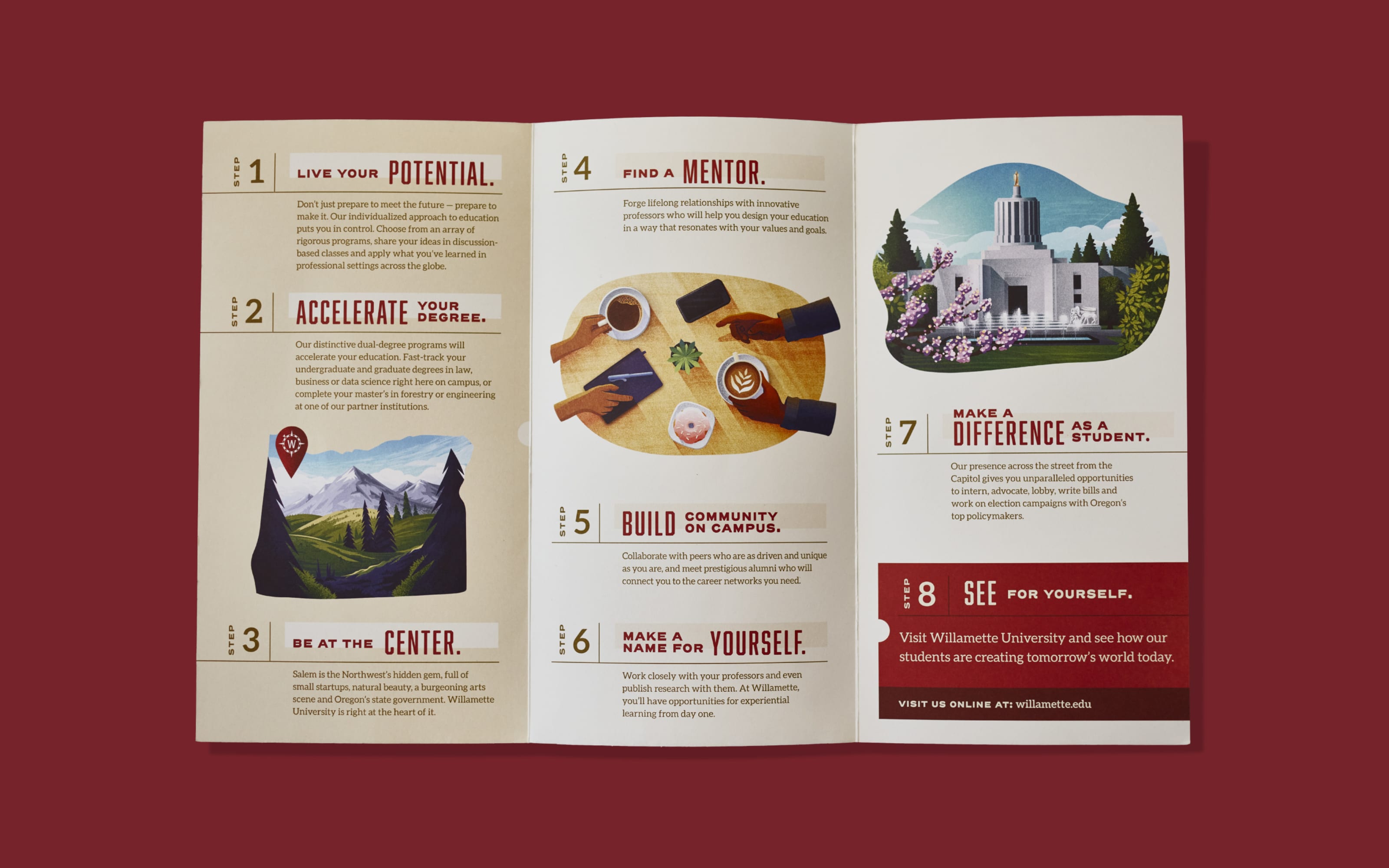 willamette brochure spread