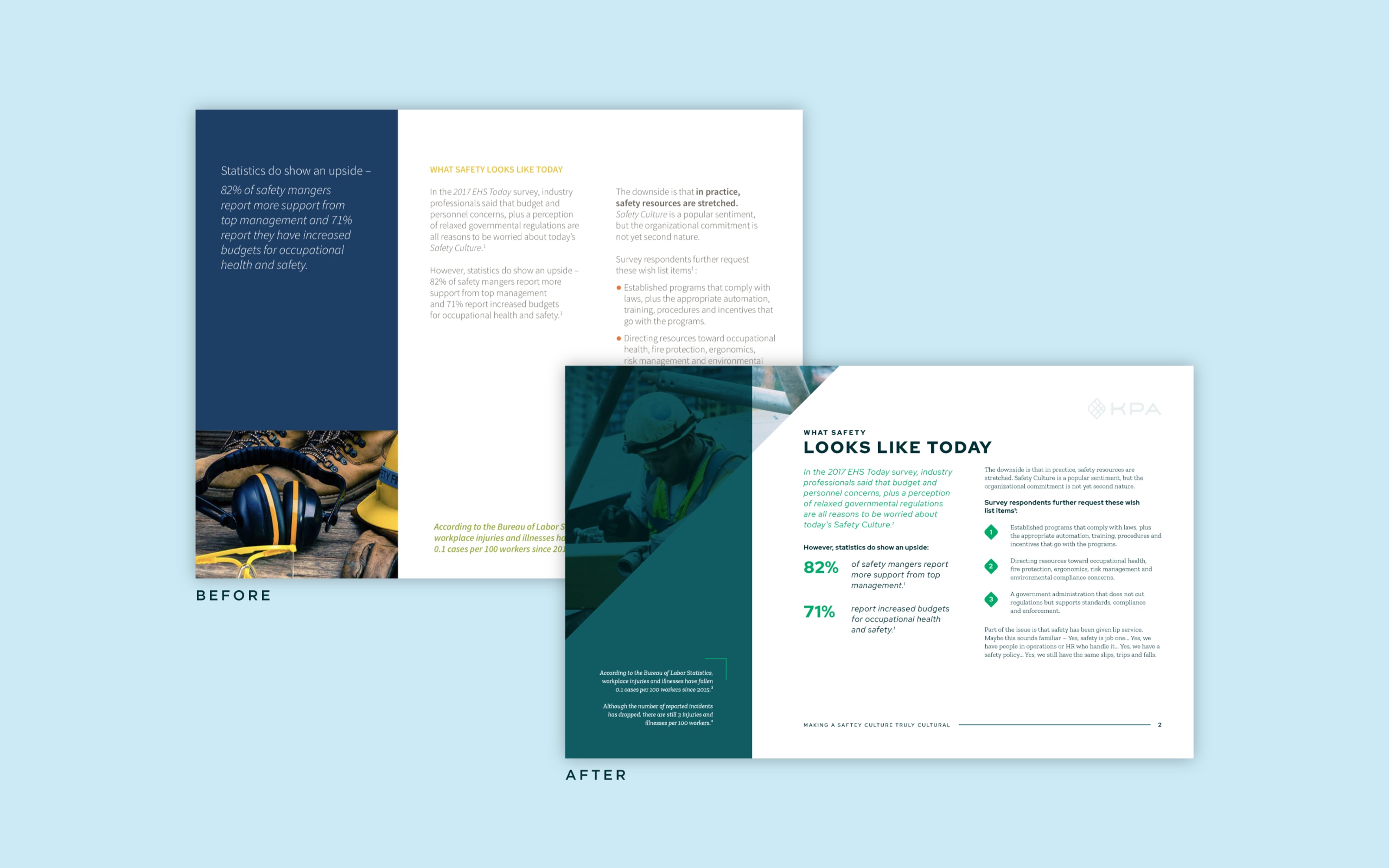 Before and After of KPA ebook template