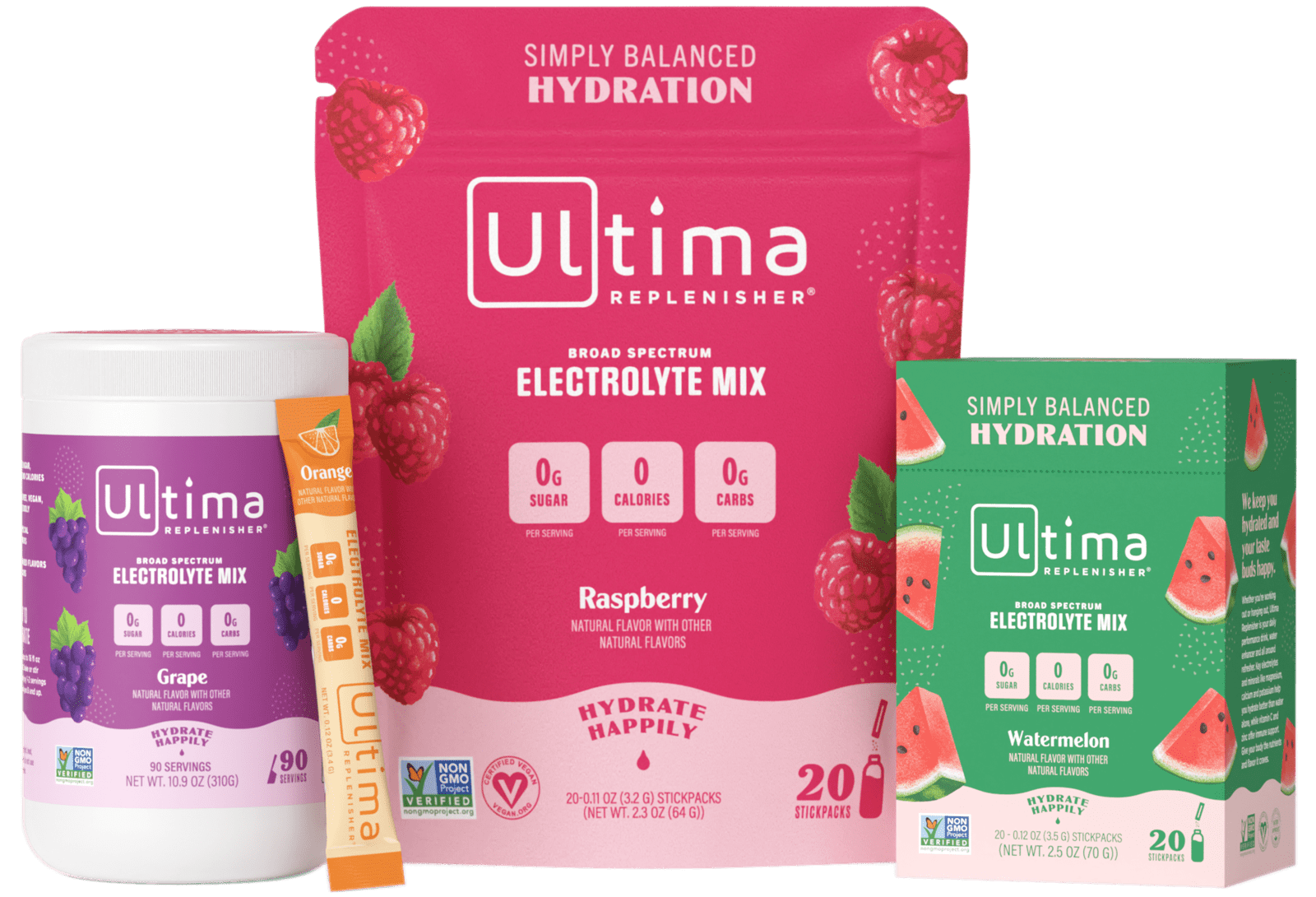 Ultima case study product spread