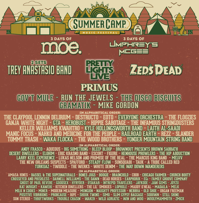 Summer Camp 2017