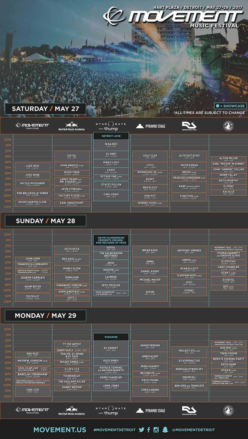 Movement 2017