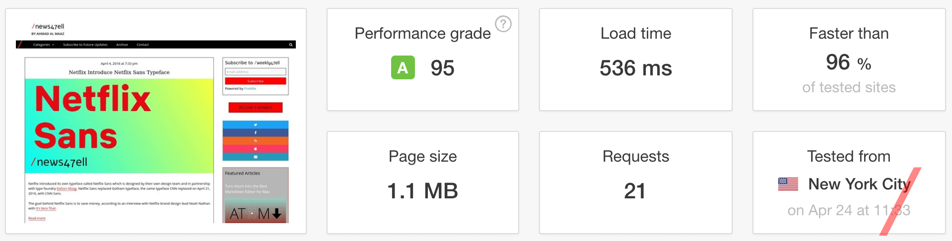 Pingdom_result_Lightning_Base