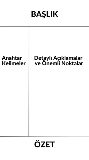 Cornell Metodu ile Etkili Not Tutma, by Mustafa K. Başer