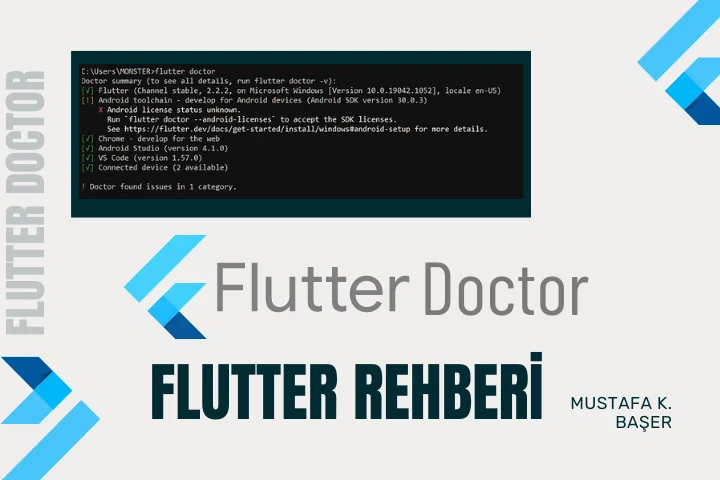 Flutter Nedir, by Mustafa K. Başer
