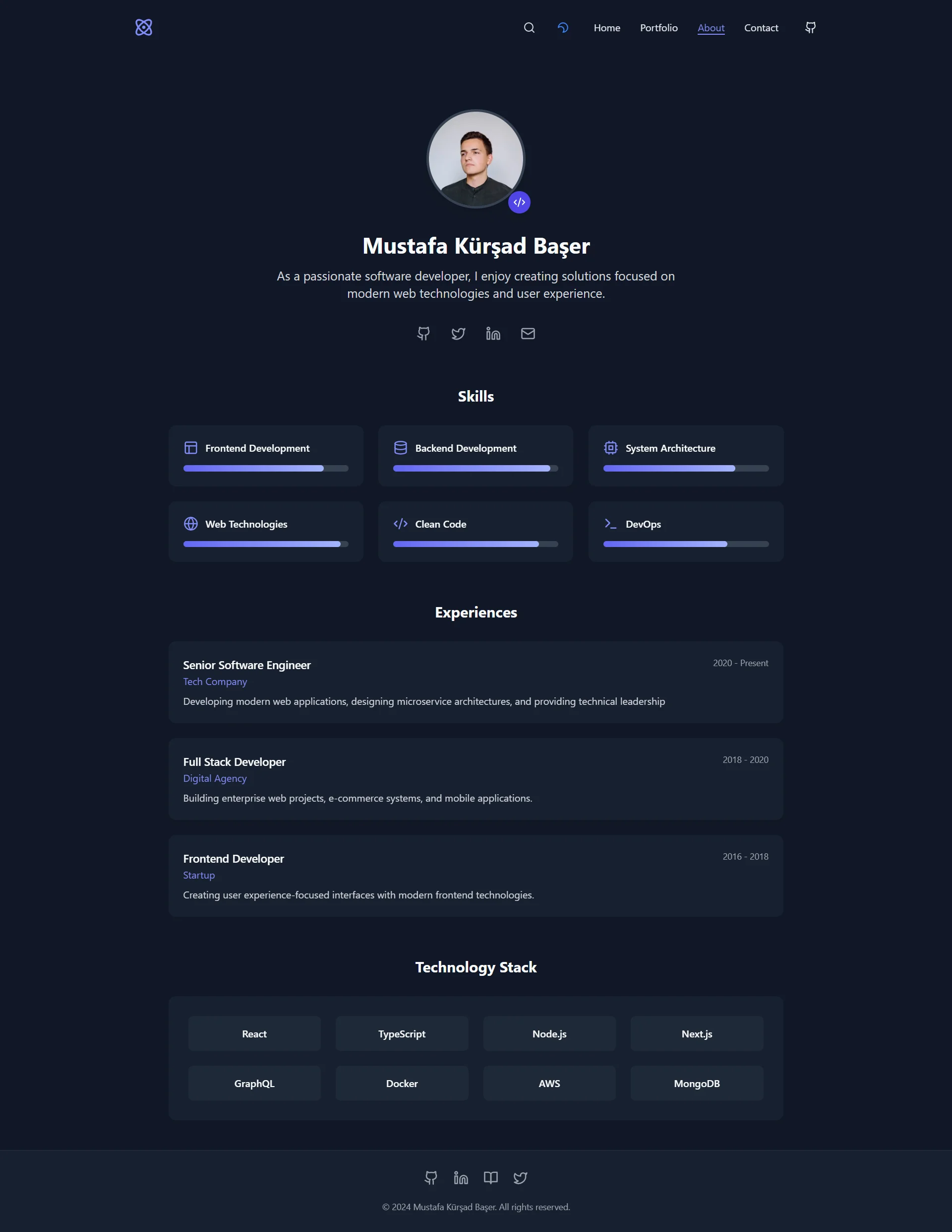 BlogFolio — Developer Blog & Portfolio Platform - Image 2