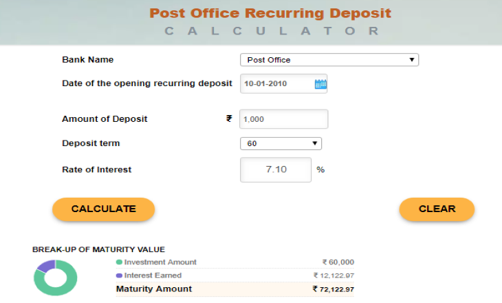 mutual fund compare tool max drawdown