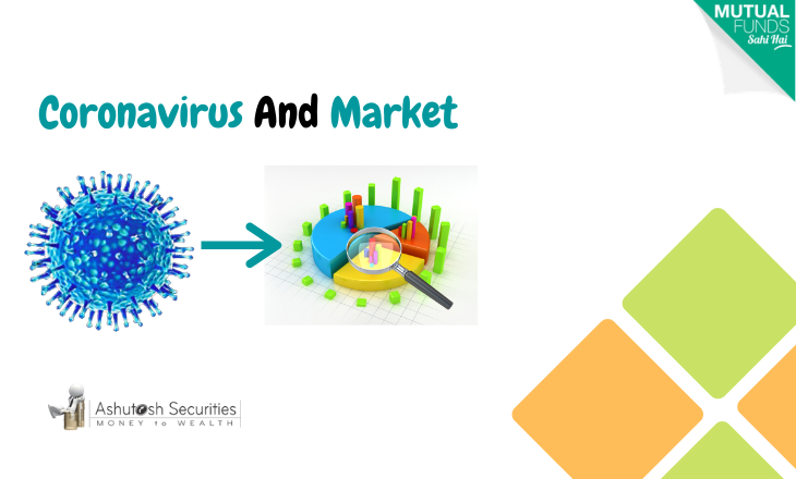 Coronavirus Vs Investment