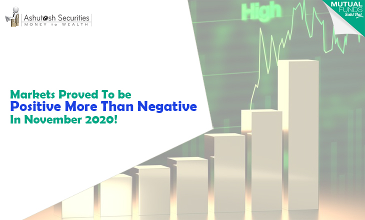 Markets Proved To be Positive More Than Negative In November 2020!