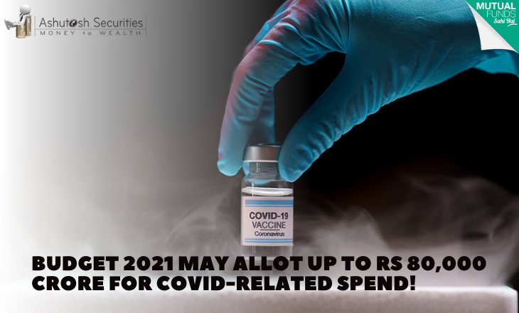 Budget 2021 May Allot Up To Rs 80,000 Crore For Covid-Related Spend!