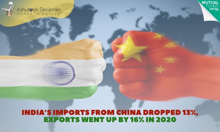 India’s Imports From China Dropped 13%, Exports Went Up By 16% In 2020!