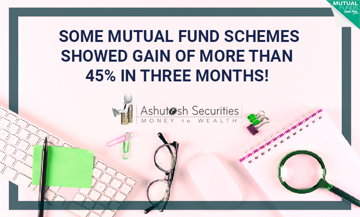 Some Mutual Fund Schemes Showed Gain Of More Than 45% In Three Months! 