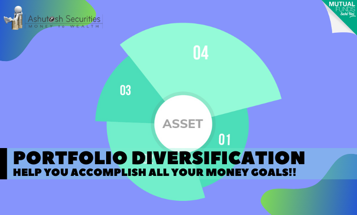 Portfolio Diversification Help You Accomplish All Your Money Goals!!