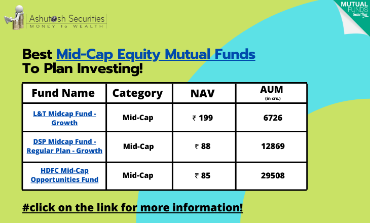 Best Mid-Cap Equity Mutual Funds To Plan Investing In! 