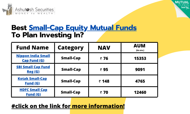 Best Small-Cap Equity Mutual Funds To Plan Investing In! 