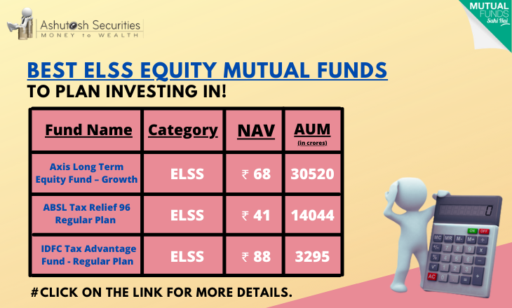 Best ELSS Equity Mutual Funds To Plan Investing In! 