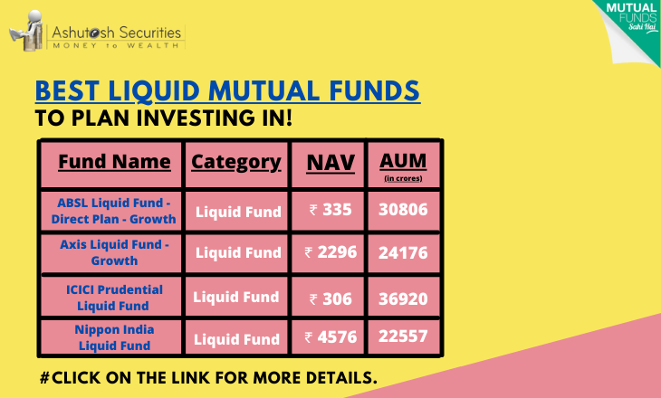 Best Liquid Mutual Funds To Plan Investing In! 