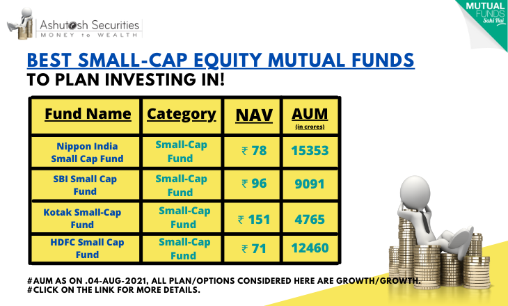 Best Small-Cap Equity Mutual Funds To Invest This Week!! 