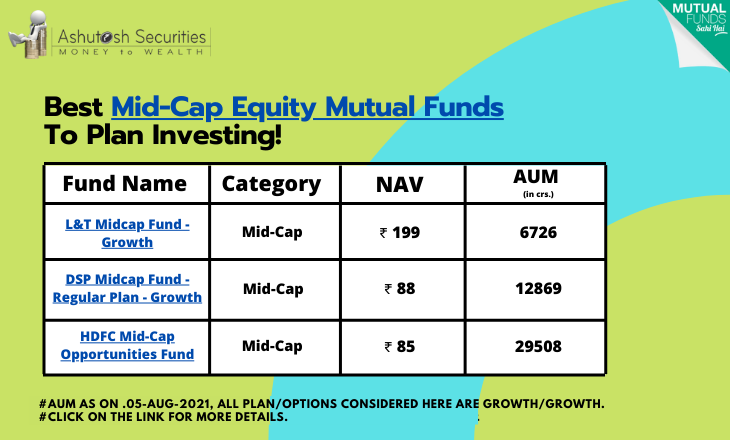 Best Mid-Cap Equity Mutual Funds To Invest This Week!! 