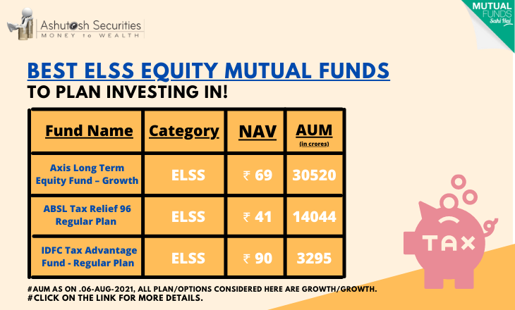 Best ELSS Equity Mutual Funds To Invest This Week!! 