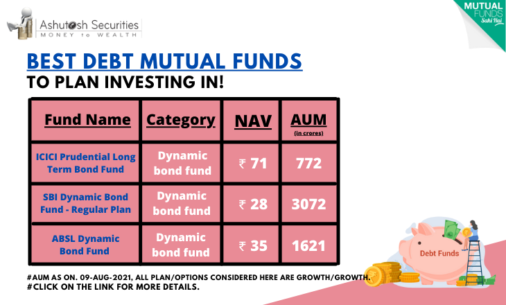 Best Debt Mutual Funds To Plan Investing This Week! 