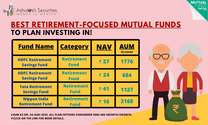 Retirement Mutual Funds That Help Build Retirement Wealth In Crores! 