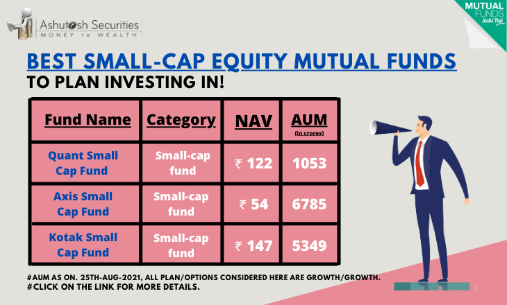 Best Small Cap Funds That You Must Add To Your Portfolio! 