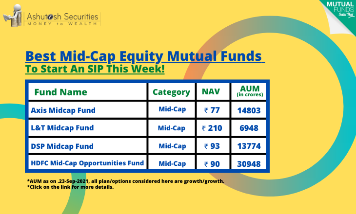 Best Mid-Cap Equity Mutual Funds To Start An SIP This Week!