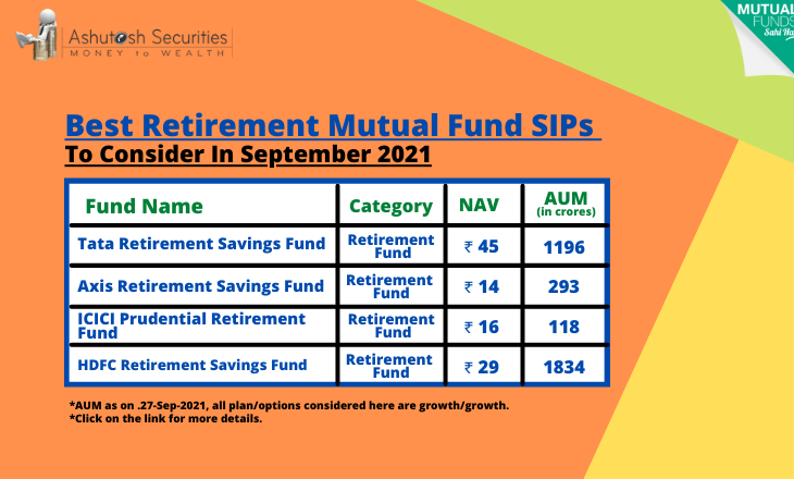 Best Retirement Mutual Fund Sips To Consider In September 2021