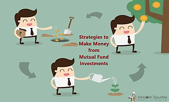 Strategies to Make Money from Mutual Fund Investments in 2020!