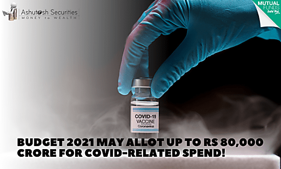 Budget 2021 May Allot Up To Rs 80,000 Crore For Covid-Related Spend!