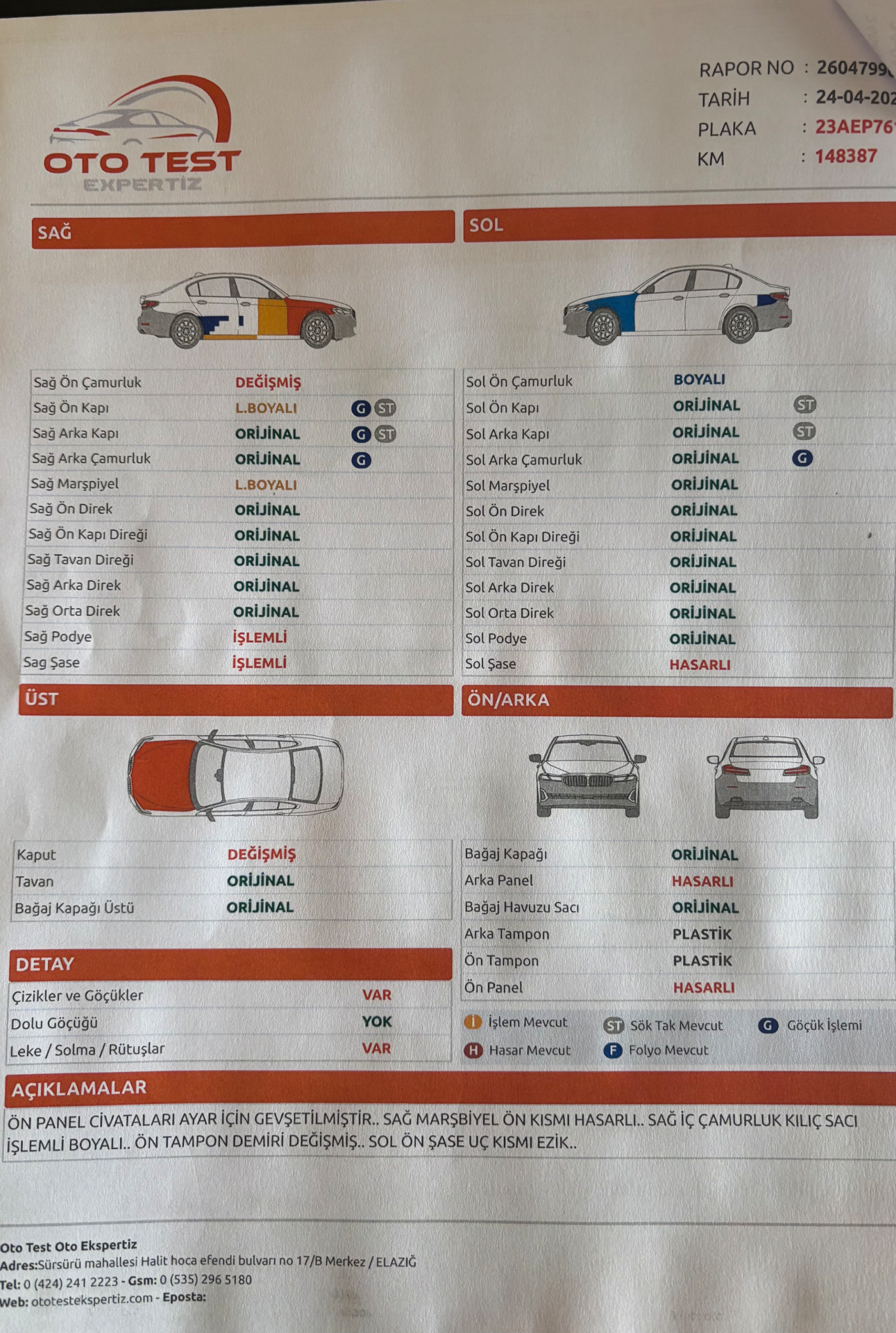 2017 MODEL SYMBOL 1.0 SCE 148.000 KM ÇOK TEMİZ - 2