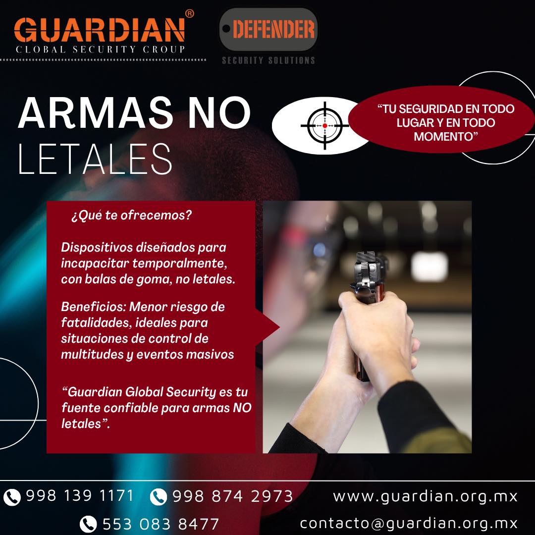 A promotional collage for "Guardian Global Security Group" featuring private security services. The image shows uniformed guards, a security camera, and a list of services (CCTV, alarms, metal detectors) for HOME and OFFICE. These 24/7 private security services are critical for securing event venues, exhibition halls, and corporate meeting locations for the MICE industry.