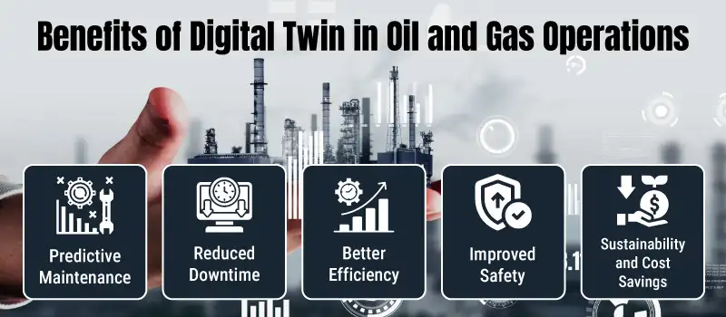 Benefits-of-Digital-Twin-in-Oil-and-Gas-Operations
