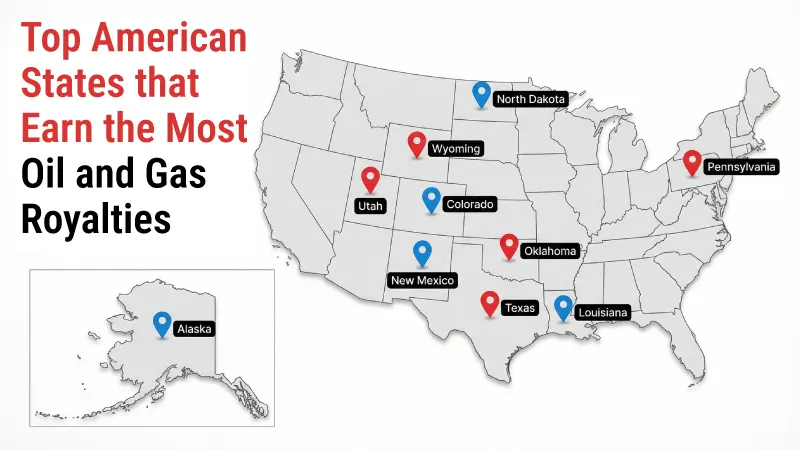 Map of the United States highlighting top states earning the most oil and gas royalties, including Texas, New Mexico, North Dakota, and Oklahoma. Infographic showing major oil and gas producing states where mineral owners receive significant royalty income.