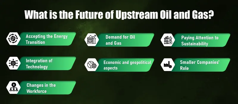 What-is-the--Future-of-Upstream