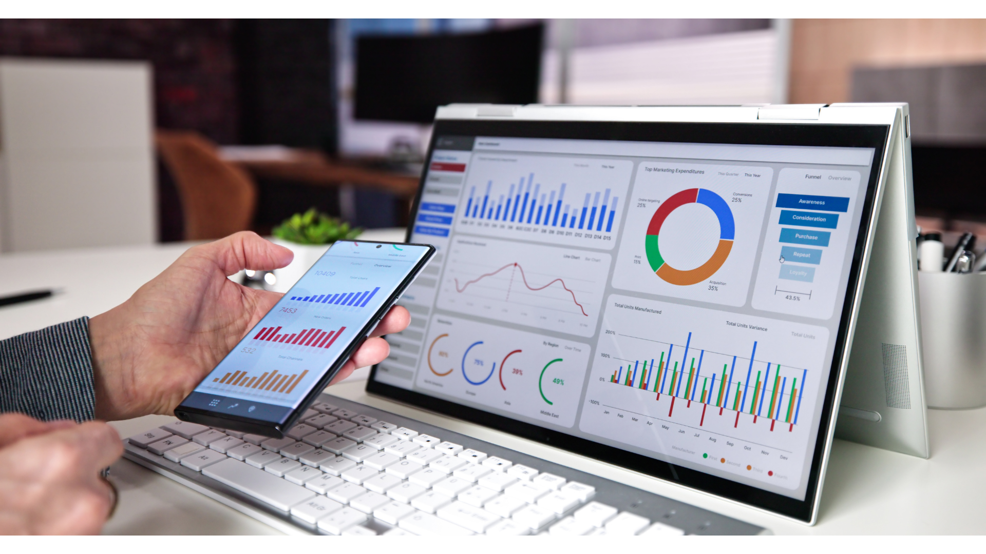 Reliable ERP Performance