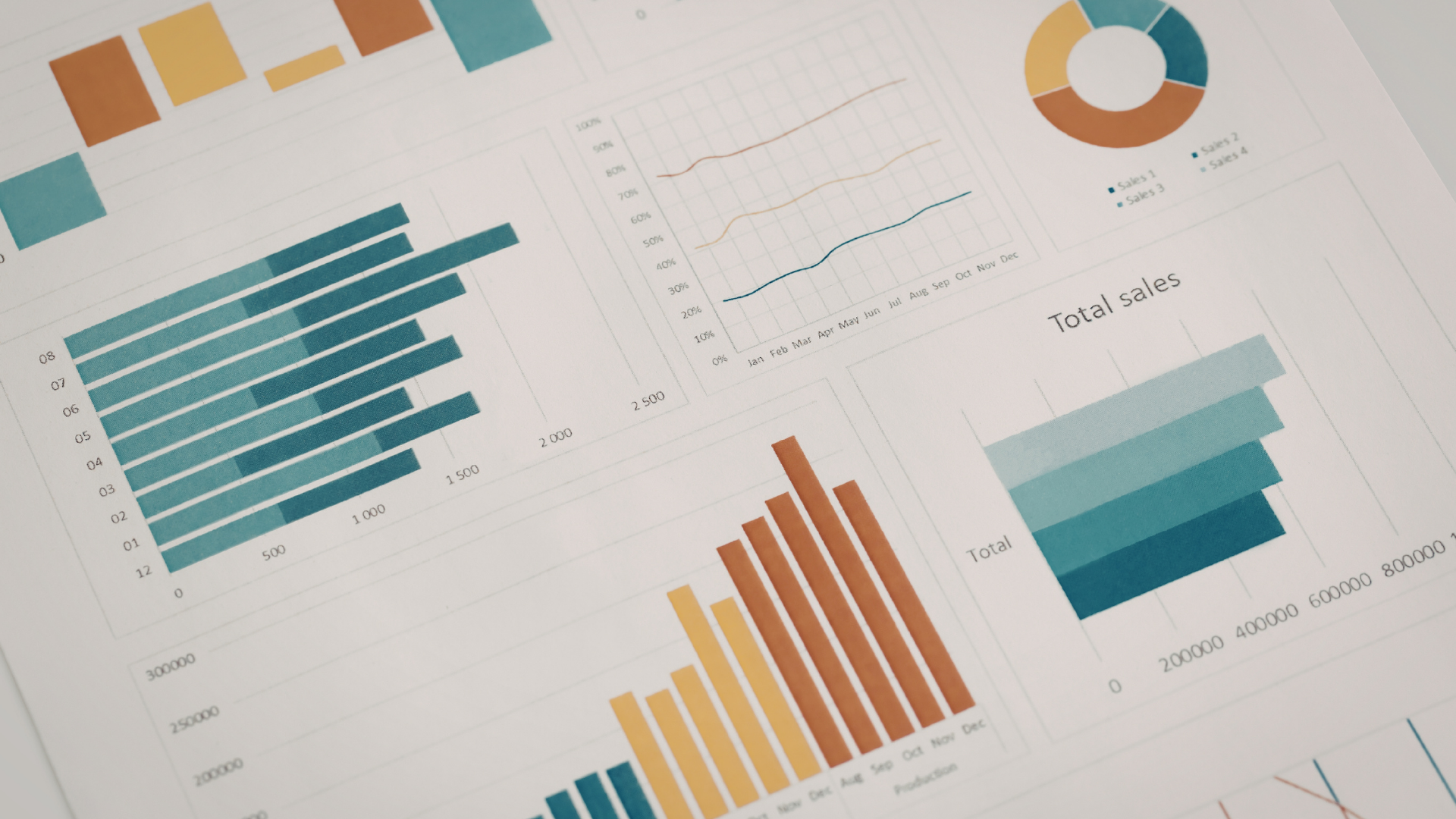 dynamics-365-services-dashboard